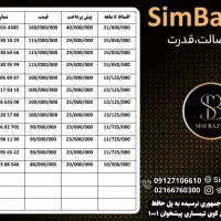 مرجع تخصصی خرید و فروش خط 912|سیمکارت|کرج, گلشهر|دیوار