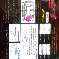 تیبا ۹۶|خودرو سواری و وانت|اهواز, امانیه|دیوار