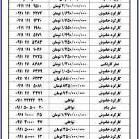۰۹۱۱-۲۵۲-۴۲۰۸|سیم‌کارت|نکا, |دیوار