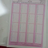 کتاب های تیز هوشان و آزمون های نمونه دولتی|کتاب و مجله آموزشی|مشهد, عامل|دیوار