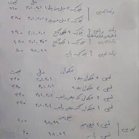 ریاضی خیلی سبز دوازدهم،کنکور|کتاب و مجله آموزشی|نیشابور, بنیاد شهید|دیوار