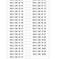 147 6 148 0913|سیم‌کارت|جیرفت, |دیوار
