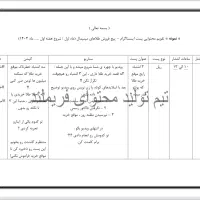 تولید محتوا/تولیدمحتوا اینستاگرام/خدمات اینستاگرام|خدمات رایانه‌ای و موبایل|تهران, فلسطین (میدان انقلاب)|دیوار