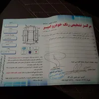 پژو روآ ۸۶ دوگانه کارخانه|خودرو سواری و وانت|شاندیز, |دیوار