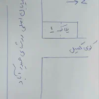 واگذاری زمین در حیدرآباد جرقویه|فروش زمین و ملک کلنگی|رامشه, |دیوار