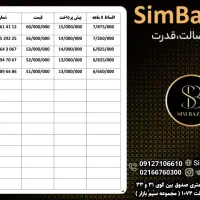 0912-212-5085|سیم‌کارت|تهران, شیخ هادی|دیوار