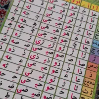 تدریس خصوصی.کلاس. اول ودوم دبستان