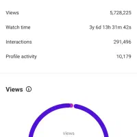 ادمین اینستاگرام|خدمات رایانهای و موبایل|ایلام, |دیوار