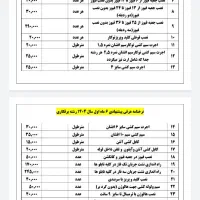 خدمات فوری برقکاری ساختمانی رضوانشهر و تیران|خدمات پیشه و مهارت|تیران, |دیوار