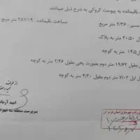 فروش زمین 285 متری بندرعباس خیابان شهید جعفری|فروش زمین و ملک کلنگی|کهنوج, |دیوار