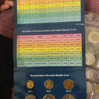 ست سکه بانک مرکزی