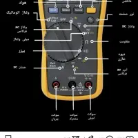 برق و تعمیرات لوله وپمپ