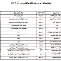 حواله پرسنلی هرخودرویی که مدنظرتون باشه