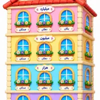 تدریس خصوصی پایه چهارم