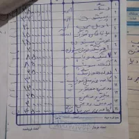پژو   ۴۰۵     مدل  ۸۹    اتاق   slx|خودرو سواری و وانت|تهران, شهید اسدی|دیوار