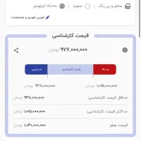 تارا سفید|خودرو سواری و وانت|بندرعباس, |دیوار