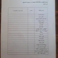 کانکس فست فود|کافی‌شاپ و رستوران|تهران, امیرآباد|دیوار