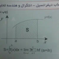 تدریس خصوصی ریاضیات تمامی مقاطع