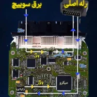 امداد خودرو برق خودرو مکانیک سیار روشن کردن خودرو|خدمات موتور و ماشین|بجنورد, |دیوار