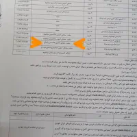 حواله پرسنلی هایما اس ۷ قیمت قطعی ۹۰ روزه مدل ۴۰۵