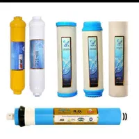 کلیه قطعات تصویه آب|آبسردکن و تصفیه آب|تبریز, |دیوار