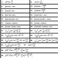 حل نمونه سوال و انجام آزمون