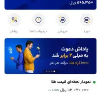 بدون سرمایه درمنزل پولدارشو