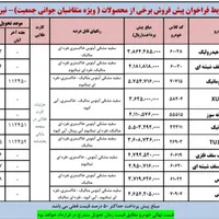 فروش حواله|خودرو سواری و وانت|امیدیه, |دیوار