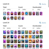 اکانت کلش رویال فول مکس|کنسول، بازی ویدئویی و آنلاین|شیراز, زرهی|دیوار