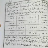 کتاب های آسمانی