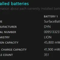 لپ تاپ سرفیس 4 -- surface laptap 4|رایانه همراه|مشهد, احمدآباد|دیوار
