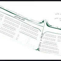 130متر-واحدمسکونی-وتجاری-پهنهDارتش-طبیعت-گیاهشناسی