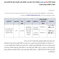 شرایط پیش فروش محصولات سایپا|خودرو سواری و وانت|اهواز, کمپلو شمالی|دیوار