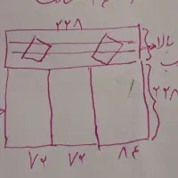 درب فروشی|مصالح و تجهیزات ساختمان|ملایر, |دیوار