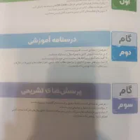 فیزیک دوازدهم|کتاب و مجله آموزشی|پاکدشت, پاکدشت (مامازند)|دیوار