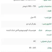 لامپ رشد گیاه گرو لایت و دستساز|لامپ و چراغ|تهران, الهیه|دیوار