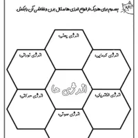 مشاوره دفاعیه پایان نامه