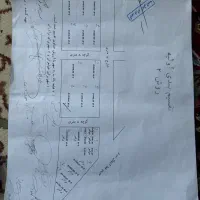 زمین سند ششدانگ آینده دار