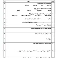 تایپ و پاورپوینت فوری با قیمت مناسب