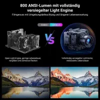 ویدیو پروژکتور 4K HDR برندLonnovix فوکوس خودکار|تلویزیون و پروژکتور|پیرانشهر, |دیوار