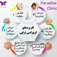 کیلینیک زیبایی|خدمات آرایشگری و زیبایی|اهواز, گلستان|دیوار