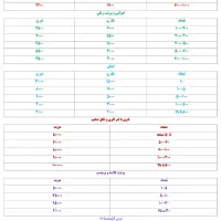 پرینت،فتوکپی،فنری،اسکن اقتصادی