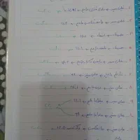 فروش مجموعه ای از کتب کنکور علوم انسانی