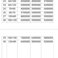 تابلو بوم نقاشی|تابلو، نقاشی، عکس|رامیان, |دیوار