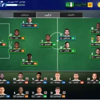 اکانت مربی برتر|کنسول، بازی ویدئویی و آنلاین|ماهدشت, |دیوار