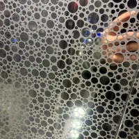 خط ۹۱۲ کد ۱ رند