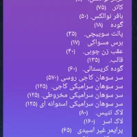 وسایل کاشت ناخن|آرایشی، بهداشتی، درمانی|بجنورد, |دیوار