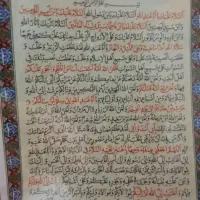 باز کردن گره باقران