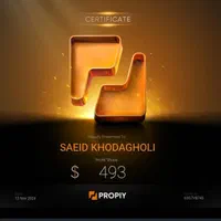 آموزش فارکس و لایو ترید|خدمات آموزشی|کرج, شهرک ولیعصر|دیوار