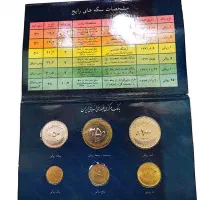 پک سکه جمهوری اسلامی با یک ریال دماوند|کلکسیون سکه، تمبر، اسکناس|تهران, شکوفه (عبدل آباد)|دیوار
